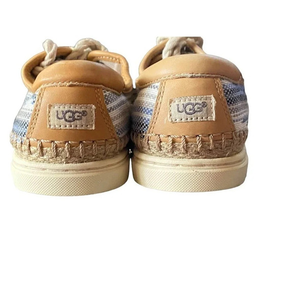 UGG Women's Athletic Colorful Lace Up Casual Sneakers US 6 SN 1010656 Preowned - Picture 4 of 10